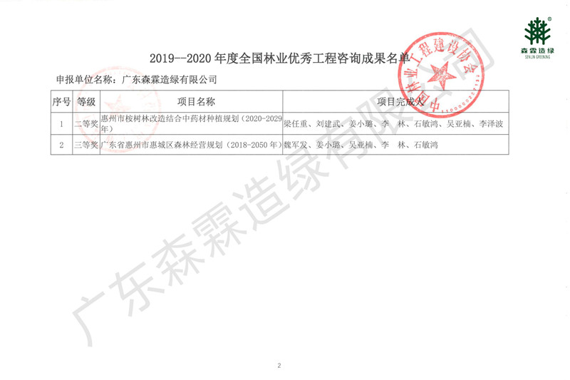 易彩堂(中国区)官方网站入口